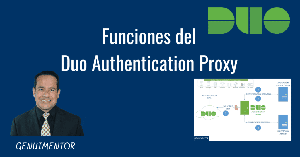 Arquitectura del Duo Authentication Proxy